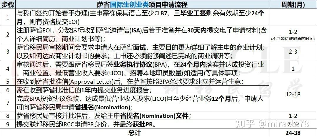 新澳门四肖三肖必开精准,精选解释解析落实