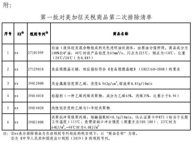 一码一肖一特一中,精选解释解析落实