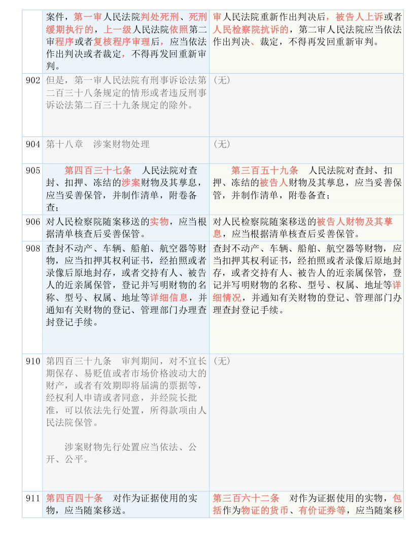 新澳2024年精准资料32期-词语释义解释落实