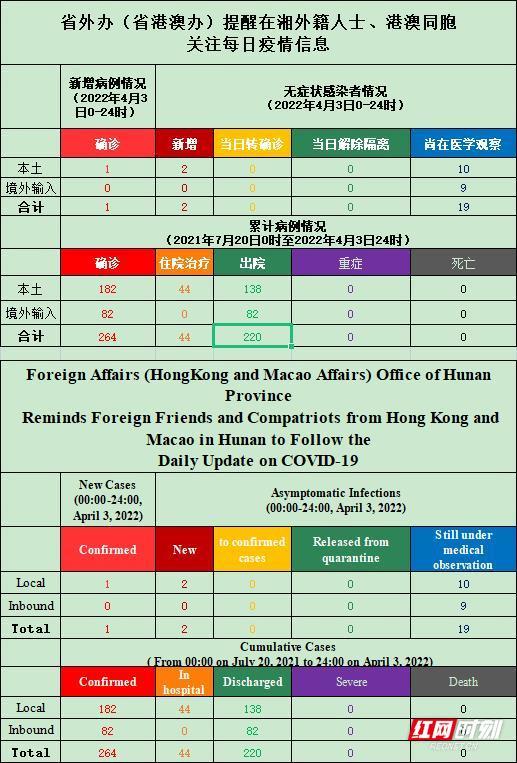 奥门天天免费资料大全码结果2024澳门免费资料大全记录4月9日-精选解释解析落实