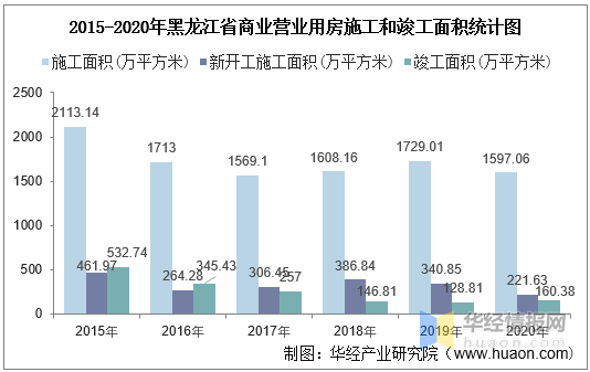 广东省的气候特点与多样性分析