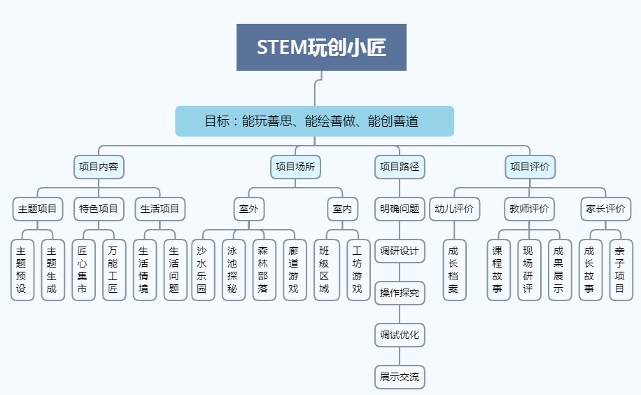 广东省导游证口试，探索与实践