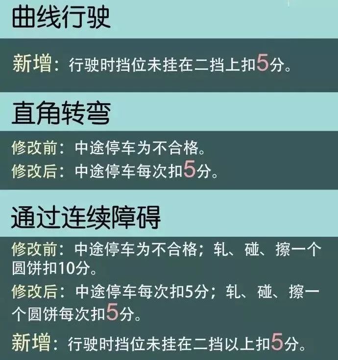 广东省科目三取消，影响与前景展望