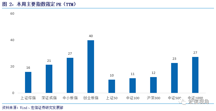 广东省廉江市龙头沙潮汐现象研究