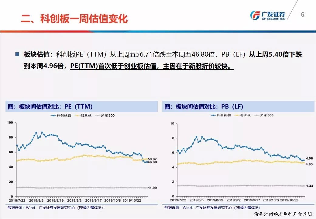 广东省阶段性发展研究