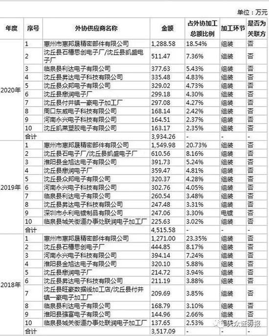 广东省高考第一名，状元之路与启示