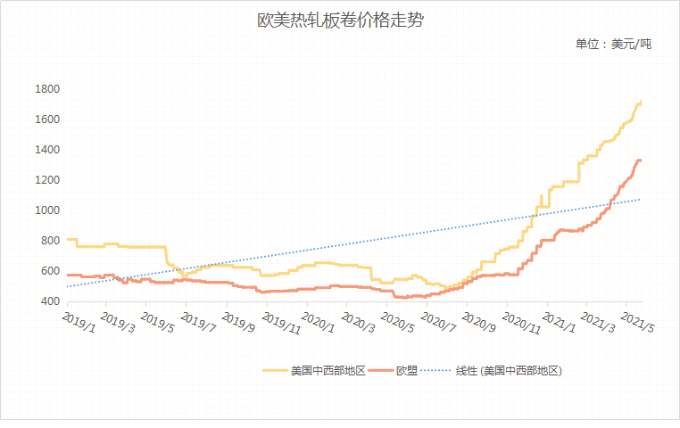 广东省，贸易大省的崛起与未来展望