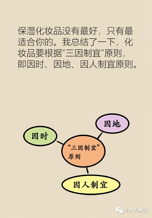 早睡2个月后皮肤恢复，重塑美丽与健康的奇迹之旅