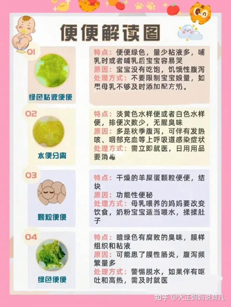 两个月宝宝大便发绿的原因及应对措施