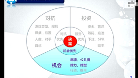 广东省考岗位筛选，洞悉策略与技巧