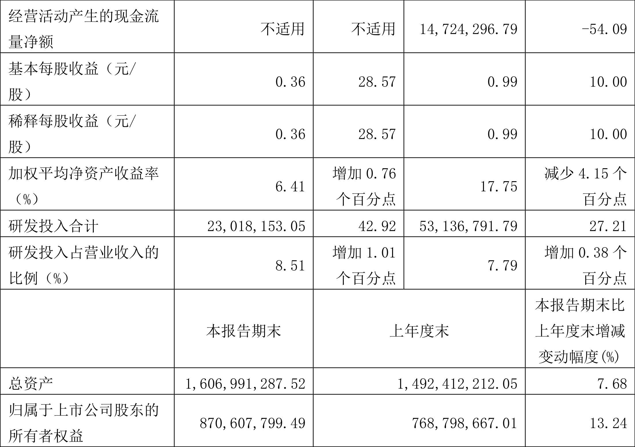 江苏东威科技公司，引领科技创新的先锋力量