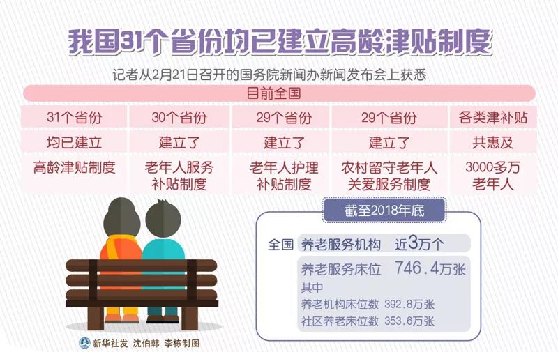 广东省护理津贴政策概述