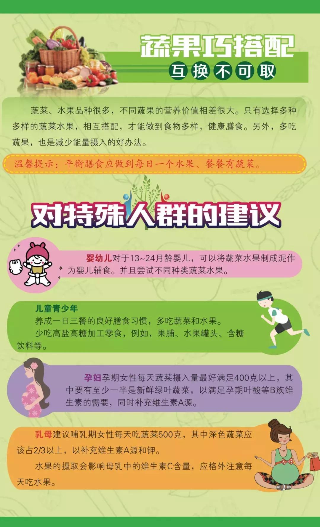 广东省秋季水果蔬菜的丰富魅力