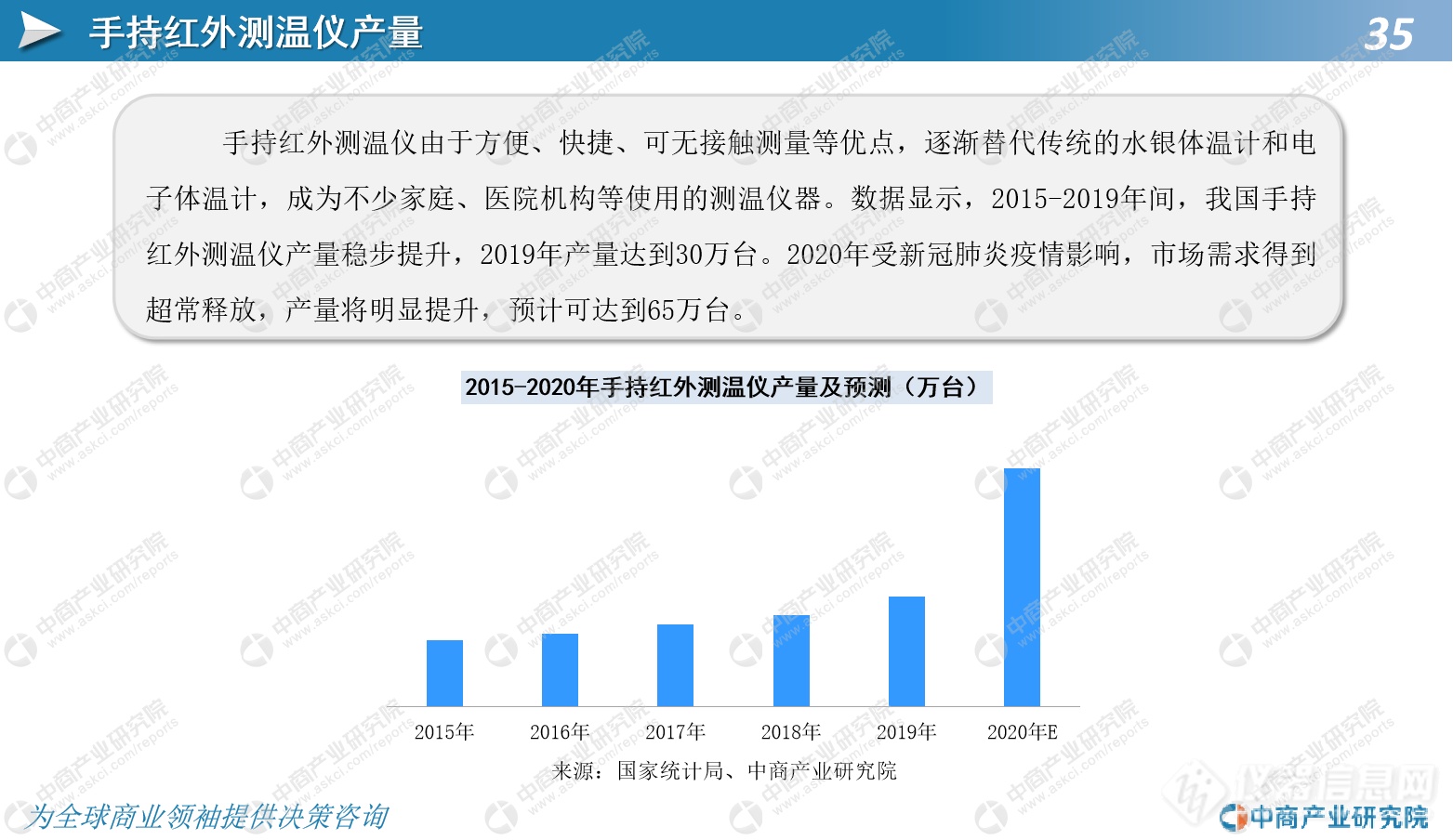 广东省工商行政管理的多维度探析