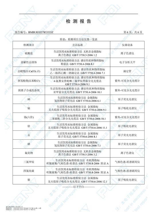 广东省水质检验的重要性及其现状分析