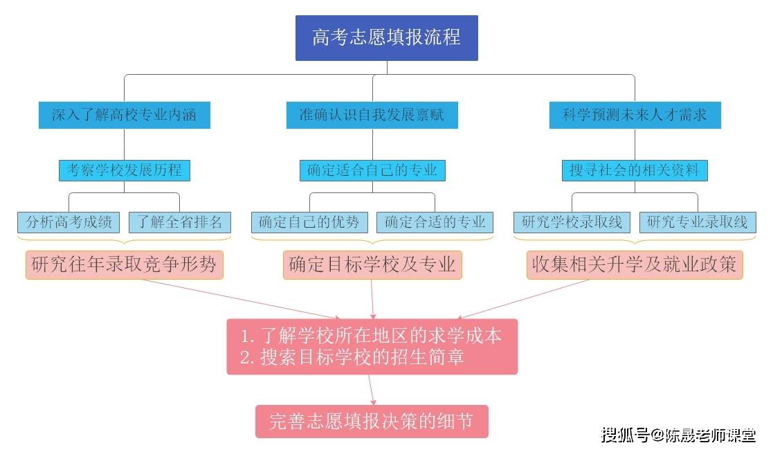 广东湘江实业有限公司，历史沿革、业务布局与未来展望