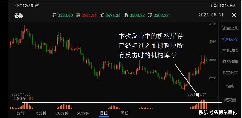 广东省兽药信息网，连接行业与未来的桥梁