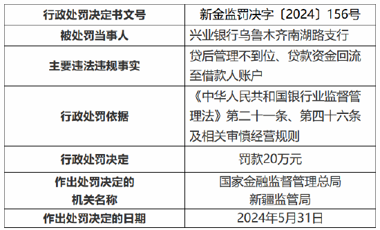 兴业银行房产抵押贷款，解读其优势、流程与注意事项