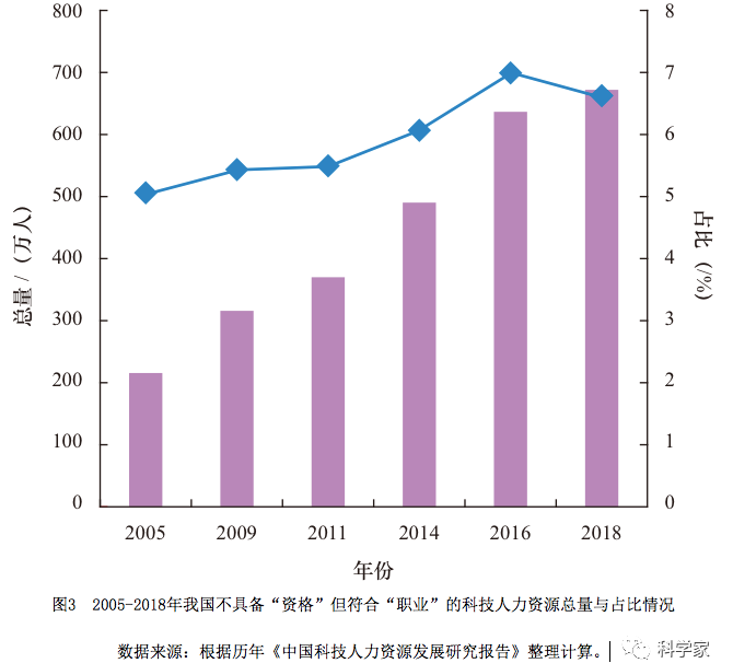 广东省人力资源论文，探讨现状与发展策略