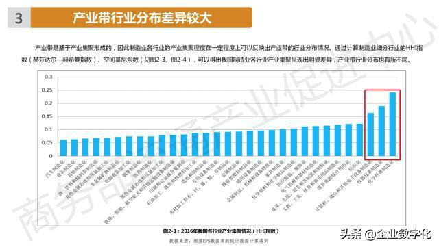 三六零智慧科技(江苏)，引领数字化转型，塑造智能未来