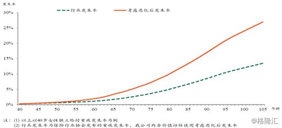 广东天和保险有限公司，创新、稳健与未来的力量