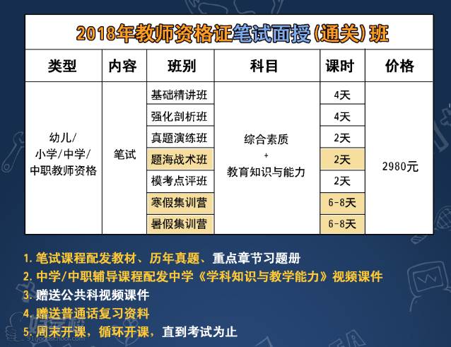 广东省教师资格证试讲攻略