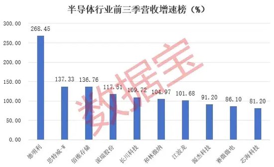 江苏德大科技公司市值分析与展望