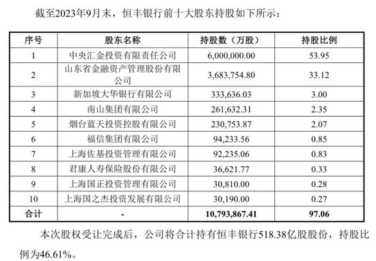 江苏恒丰科技圈钱现象探究