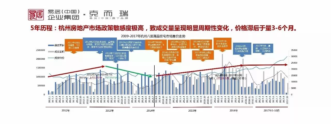 江苏房产投资，机遇与挑战并存