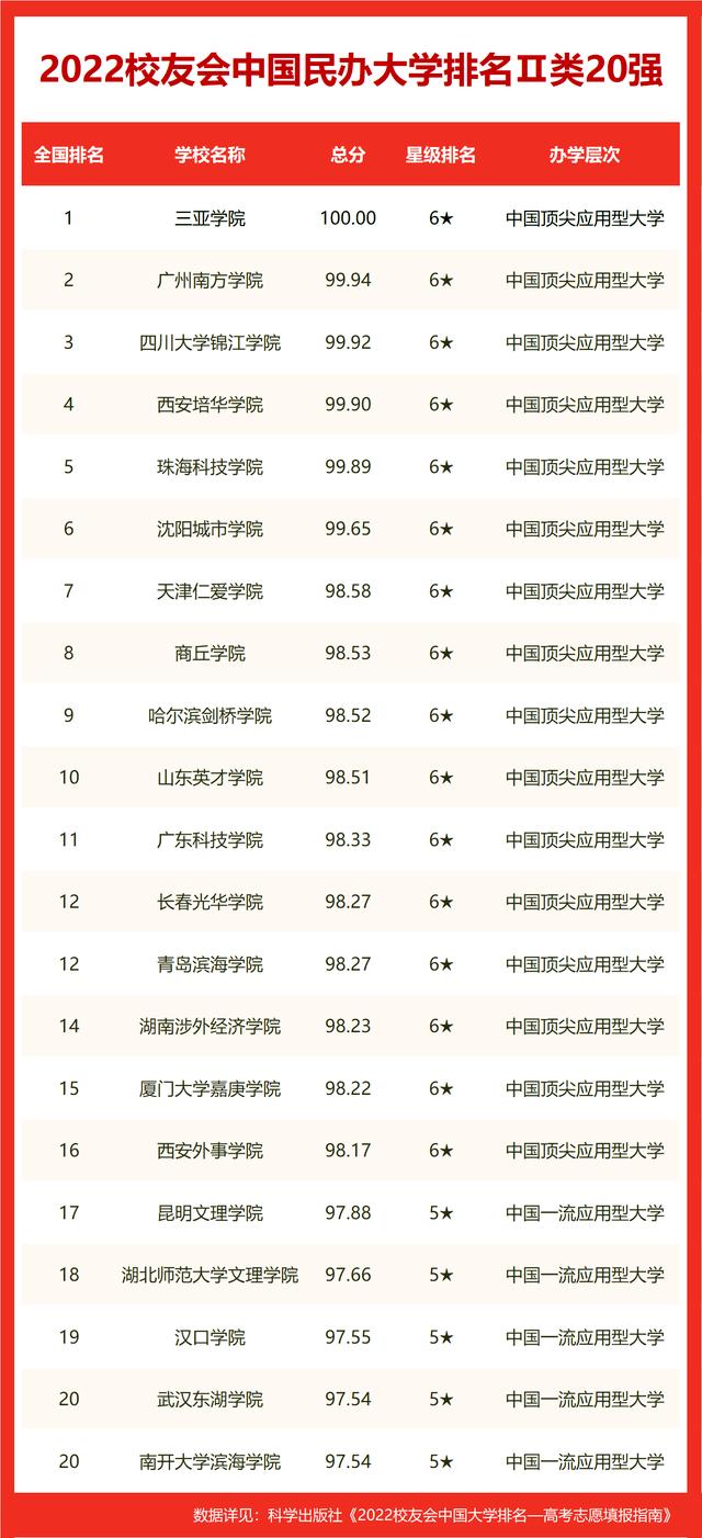 广东省高等教育考试，迈向成功的关键路径