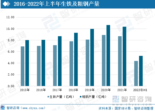 广东省石子加工费，行业现状与发展趋势分析