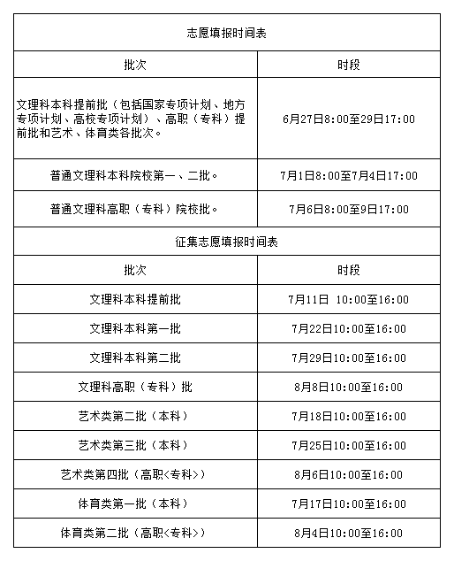 广东省招考信息网，连接考生与未来的桥梁