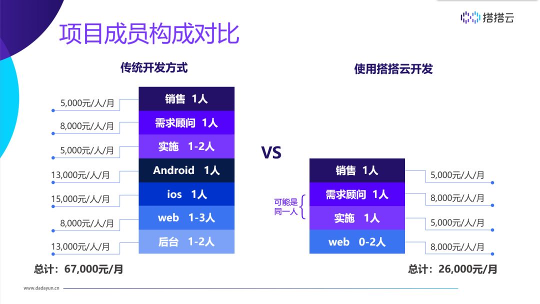 房产评估app，重塑房地产价值评估的智能化未来