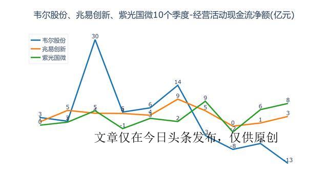 广东紫光有限公司，引领科技创新，铸就企业辉煌