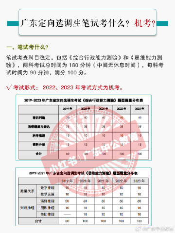 广东省考定向，选拔人才的战略举措