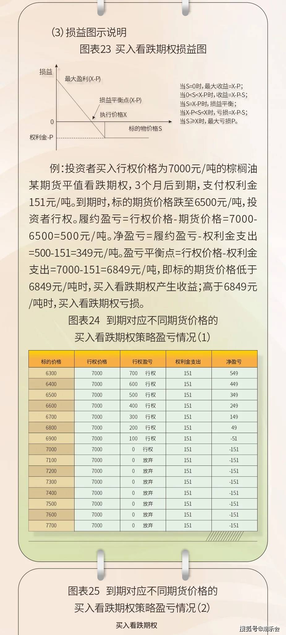 关于三个月宝宝常乐康用量的指南