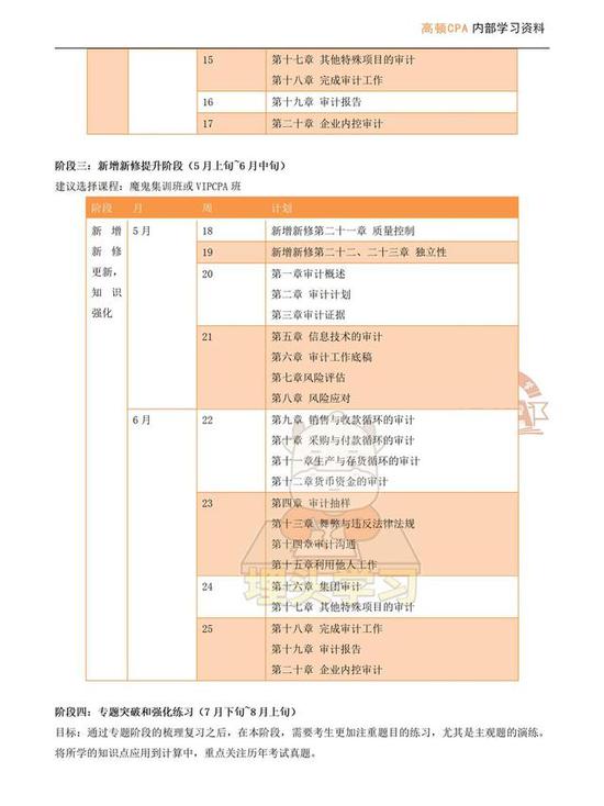 广东省公务员笔试，探索考试内容、备考策略及挑战