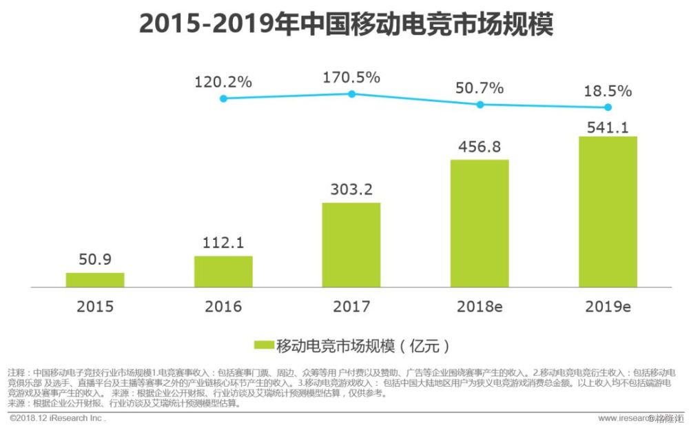 广东省调频广播的发展与影响