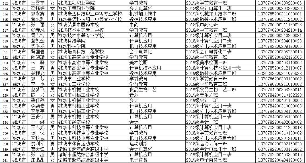 广东省的张汉军，一位引领时代的杰出人物