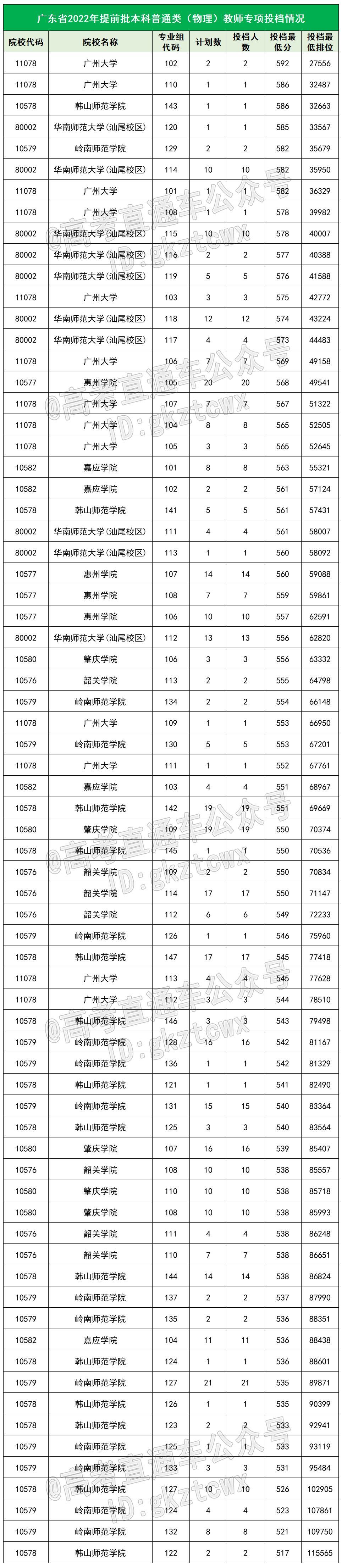 广东省技术改造条件深度解读，2022年的新机遇与挑战