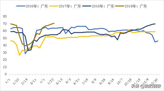 广东省工作总结，成就与挑战并存，未来展望与策略深化