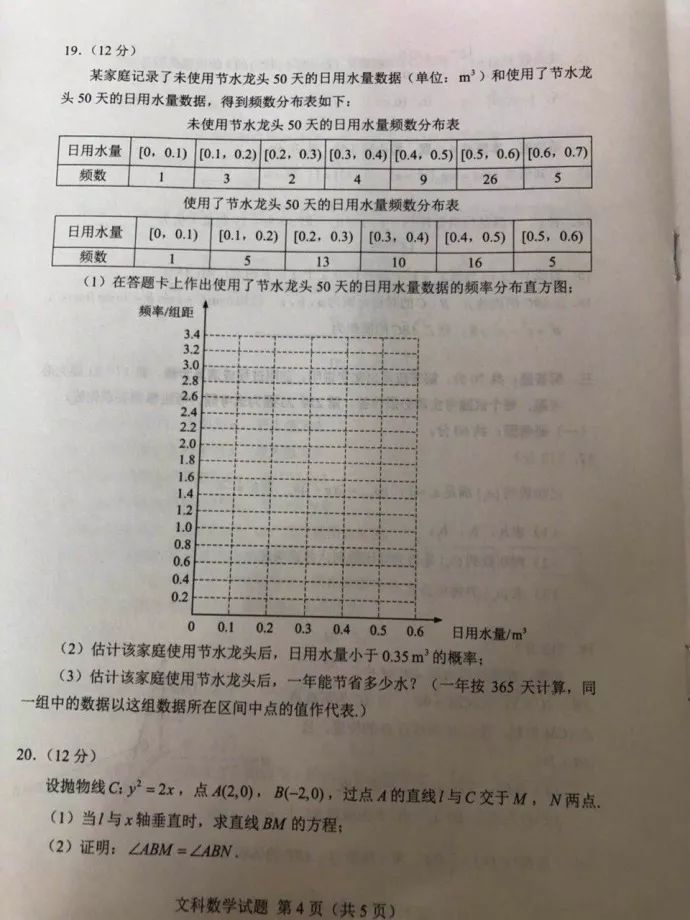 广东省高考押题分析与展望