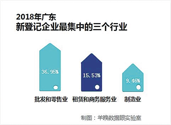 广东省黄茂升的创业之路与成就概览