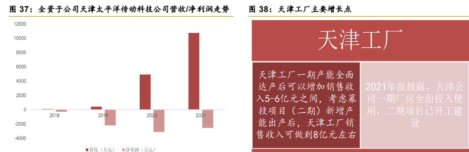 江苏精研科技实施单双休制度的深度探讨