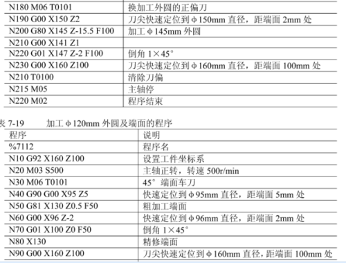 广东省数控轴承型号丰富多样，探究其发展与影响