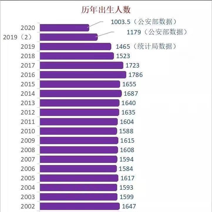 男孩几个月出生，探寻最佳生育季节与家庭幸福