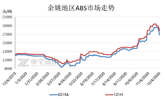 花桥房产市场遭遇暴跌，深度分析与观察