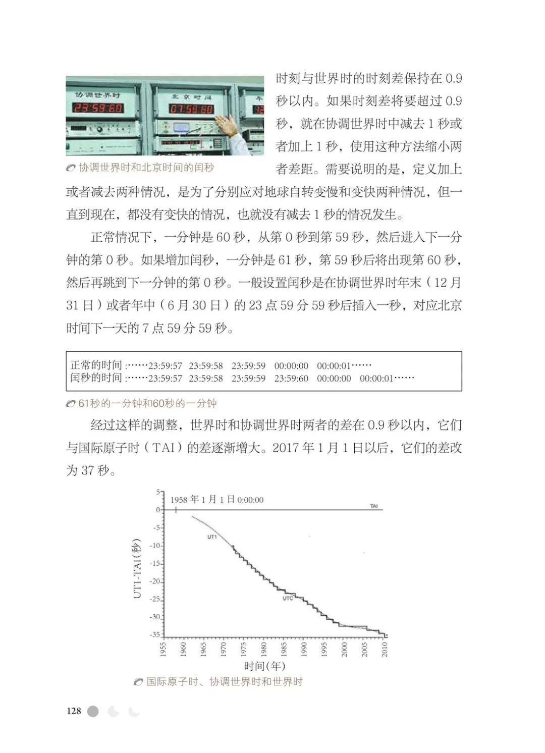 探寻时间的奥秘，从天数到月数的转换——以115天为例